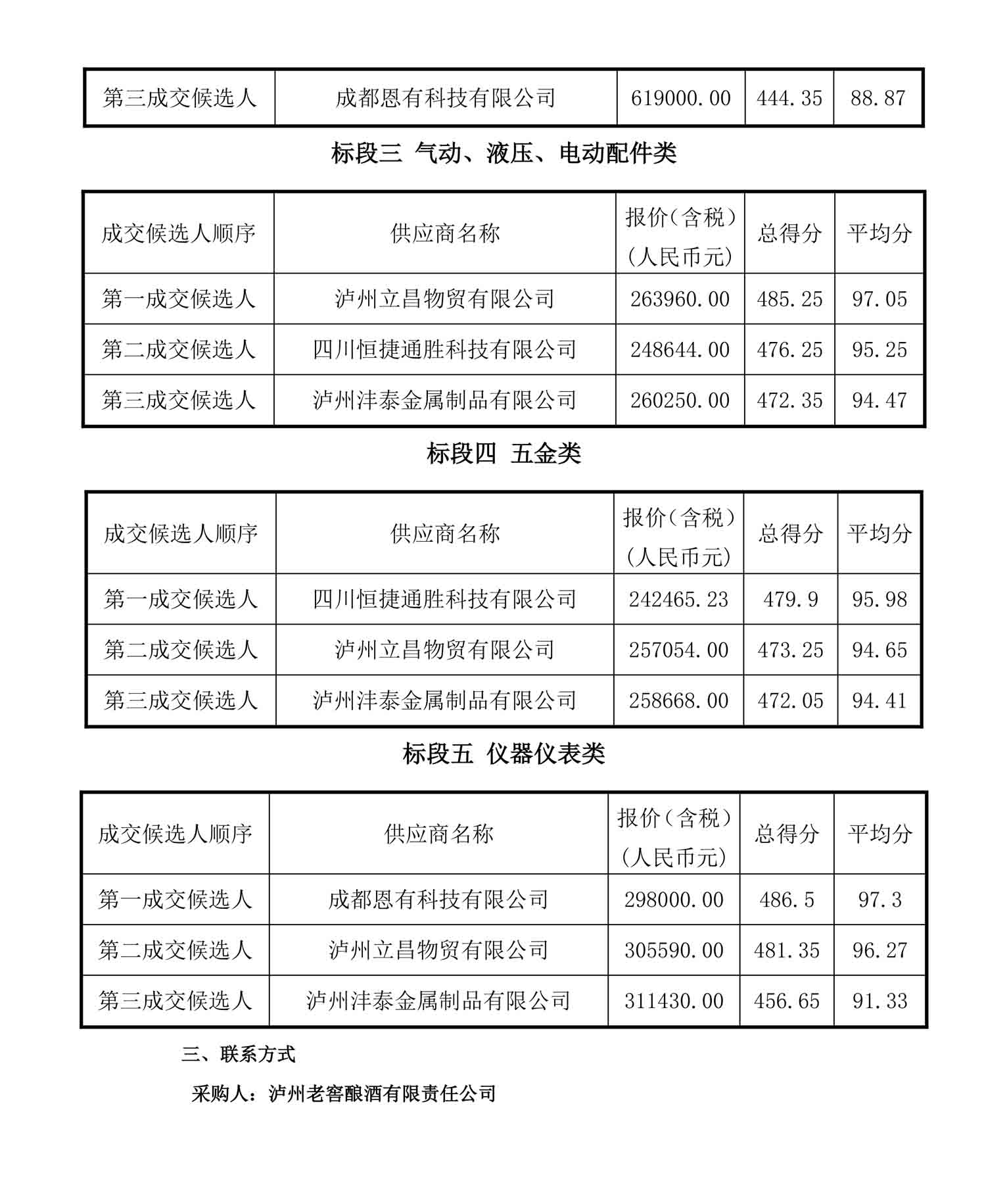 永乐国际·F66(中国游)官方网站